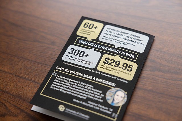 UCCS Alumni Volunteer 2022 Card Back